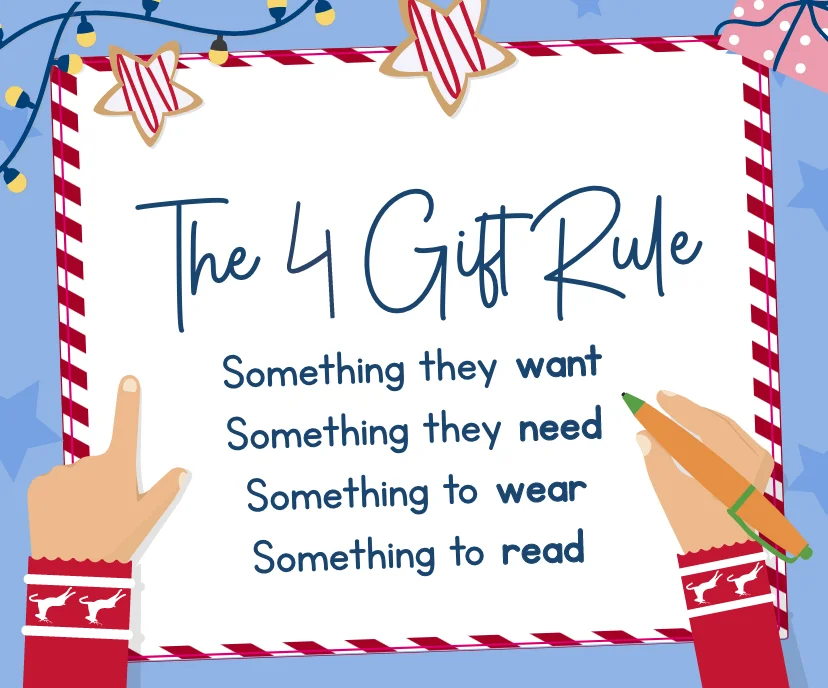 The 4 Gift Rule