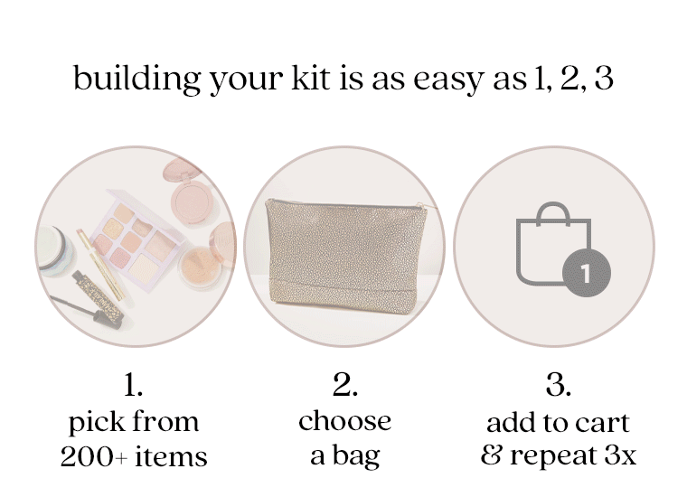 building your kit is as easy as 1, 2, 3