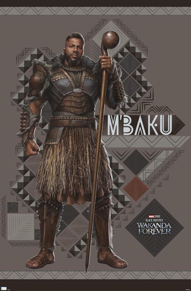 Image of Marvel Black Panther Wakanda Forever - MBaku