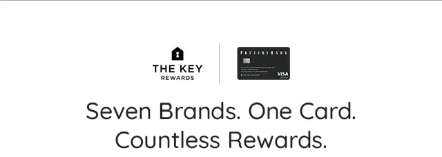 SEVEN BRANDS. ONE CARD. COUNTLESS REWARDS.